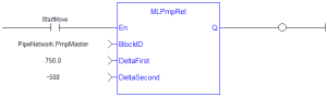 MLPmpRel: LD example